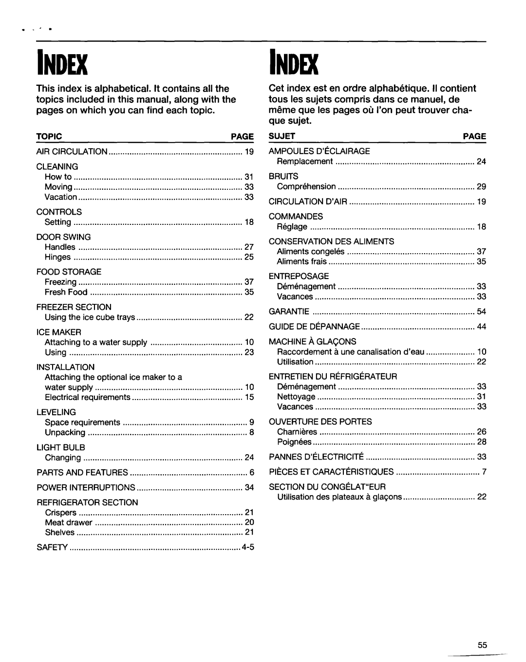 Whirlpool RT14BKXFN00 manual Index Index 