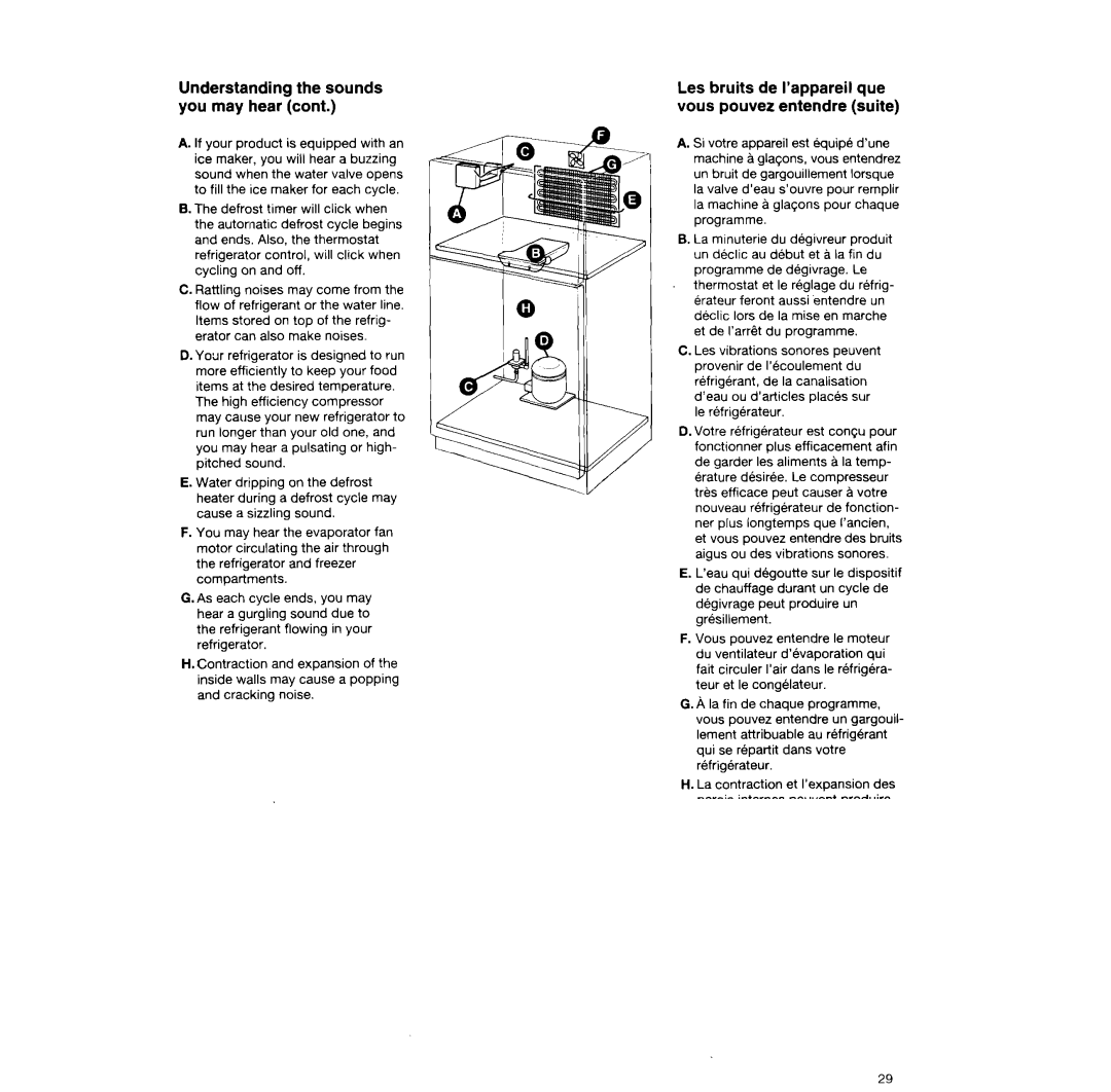 Whirlpool RT14BKXFN02 manual Understanding the sounds you may hear, Les bruits de I’appareil que vous pouvez entendre suite 