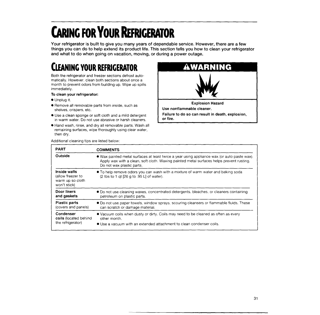 Whirlpool RT14BKXFN02 manual Part, Comments 