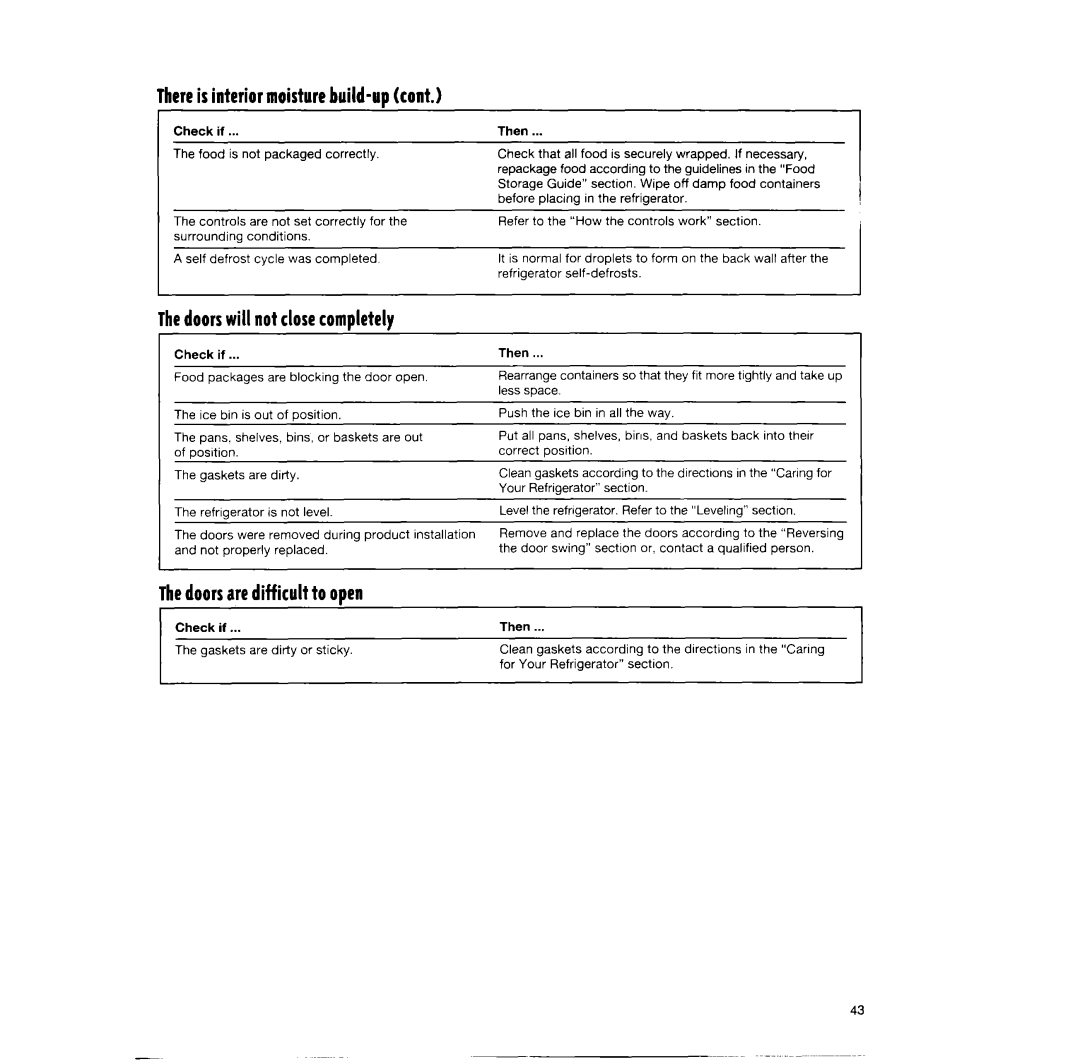 Whirlpool RT14BKXFN02 manual Thereis interior moisturebuild-up cont.1, Thedoorswill not closecompletely 