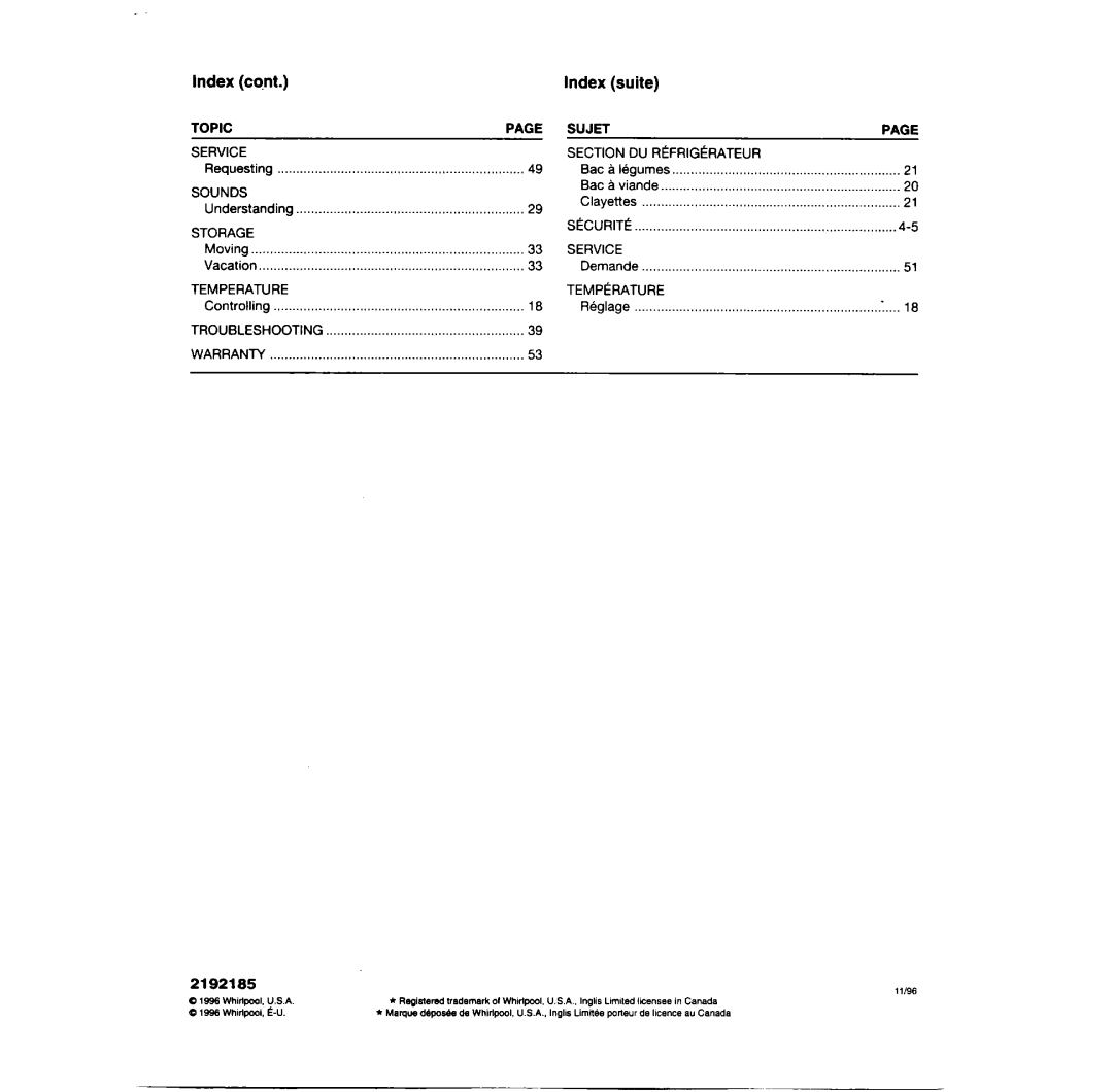 Whirlpool RT14BKXFN02 manual Index suite 