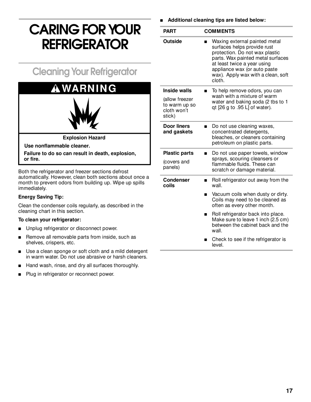 Whirlpool RT14BKXJW00 manual Caring for Your Refrigerator, Cleaning Your Refrigerator, Part Comments 