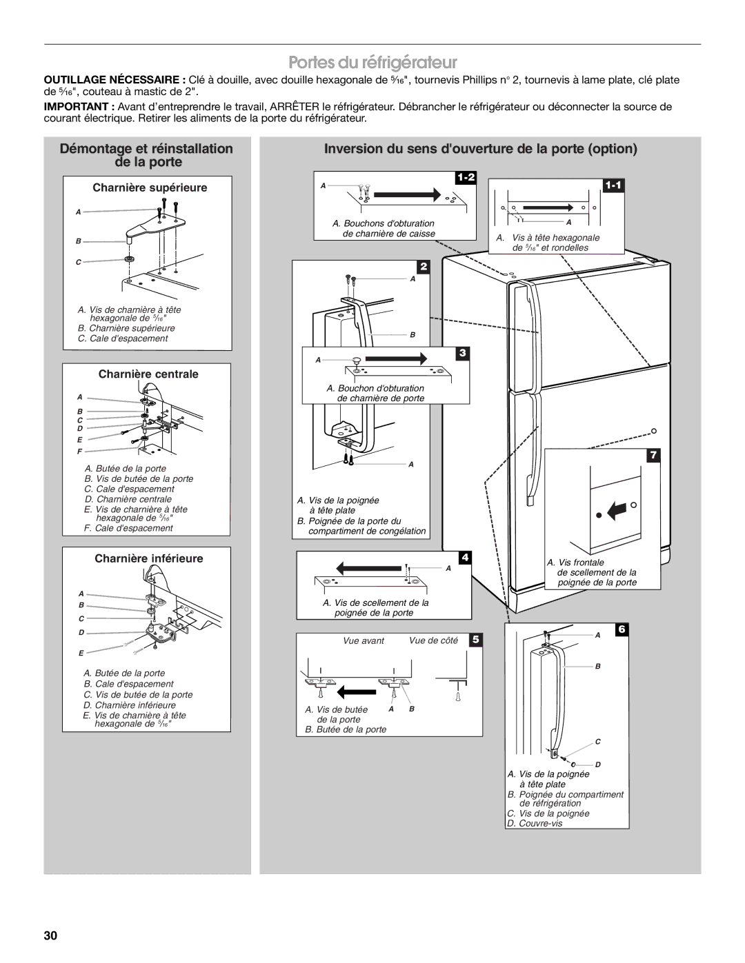 Whirlpool RT14BKXSQ00 warranty Portes du réfrigérateur, Inversion du sens douverture de la porte option 