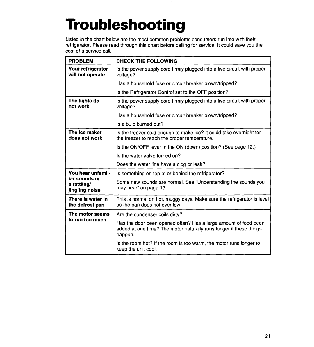 Whirlpool RT14ECRE, RT14DKXE warranty Troubleshooting, Problem Check the Following 