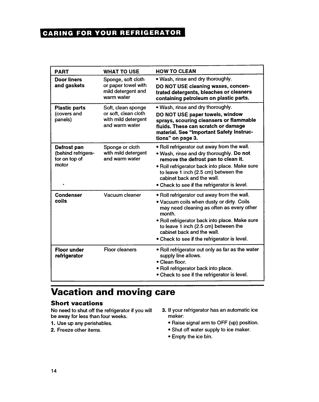 Whirlpool RT14EK, RT14GD, RT14HD Vacation and moving, Care, Short vacations, Part What to USE HOW to Clean, Do not 