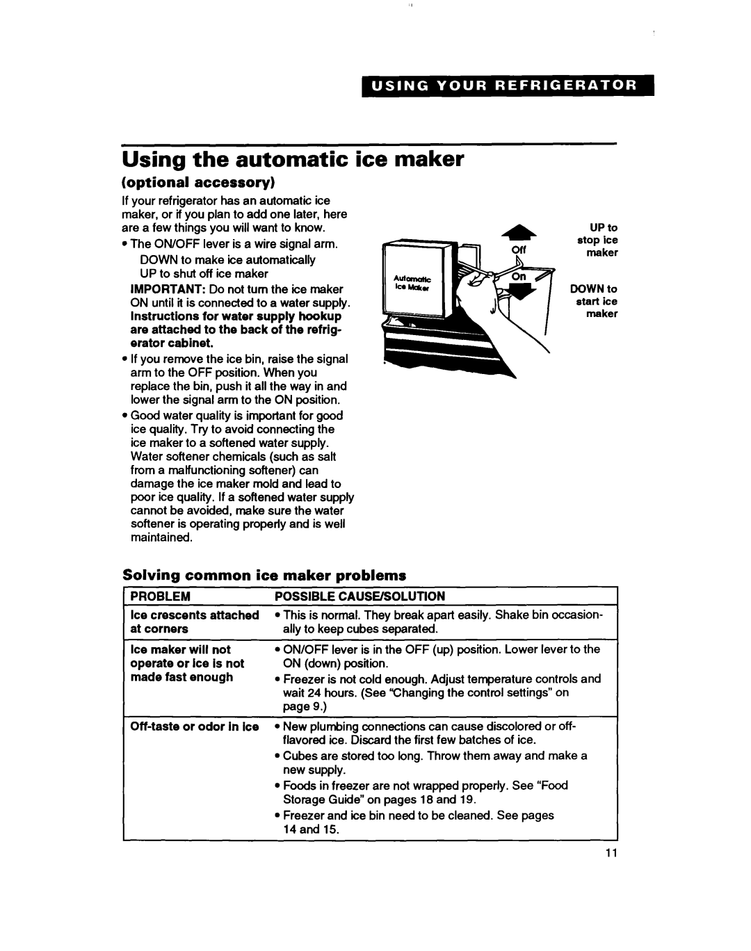 Whirlpool RTl4VK, RT14ZK Using the automatic ice maker, Optional accessory, Solving common ice maker problems, Problem 