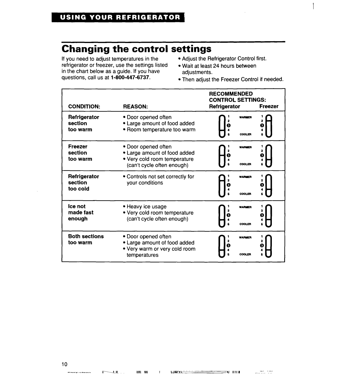 Whirlpool RT16DKXDN03 warranty Changing the control, Condition Reason, Recommended Control Settings 