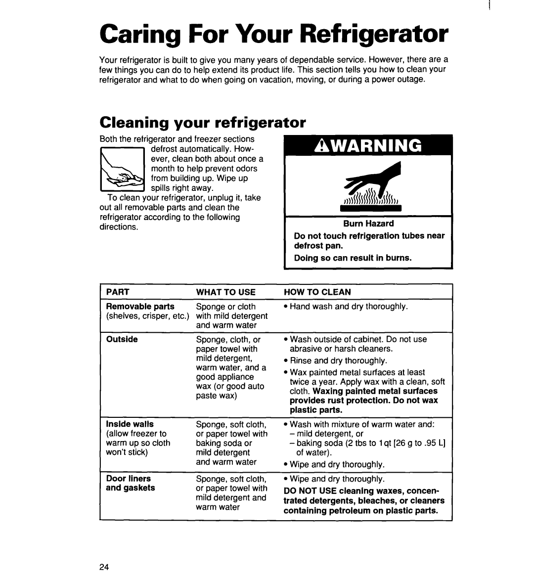 Whirlpool RT16DKXDN03 warranty Caring For Your Refrigerator, Part What, HOW to Clean 