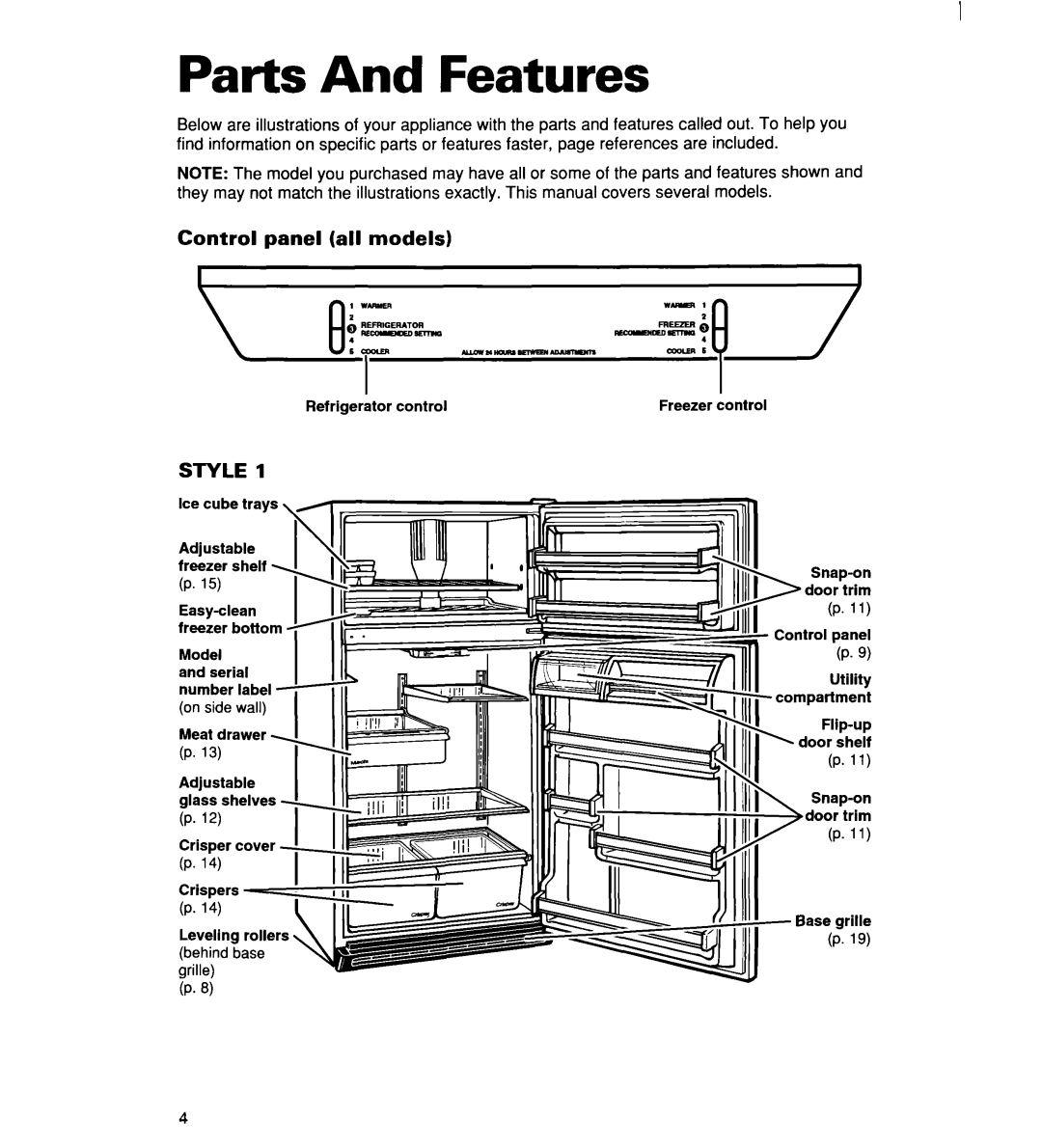 Whirlpool RT16DKXDN03 warranty Parts And Features, Control panel all models 