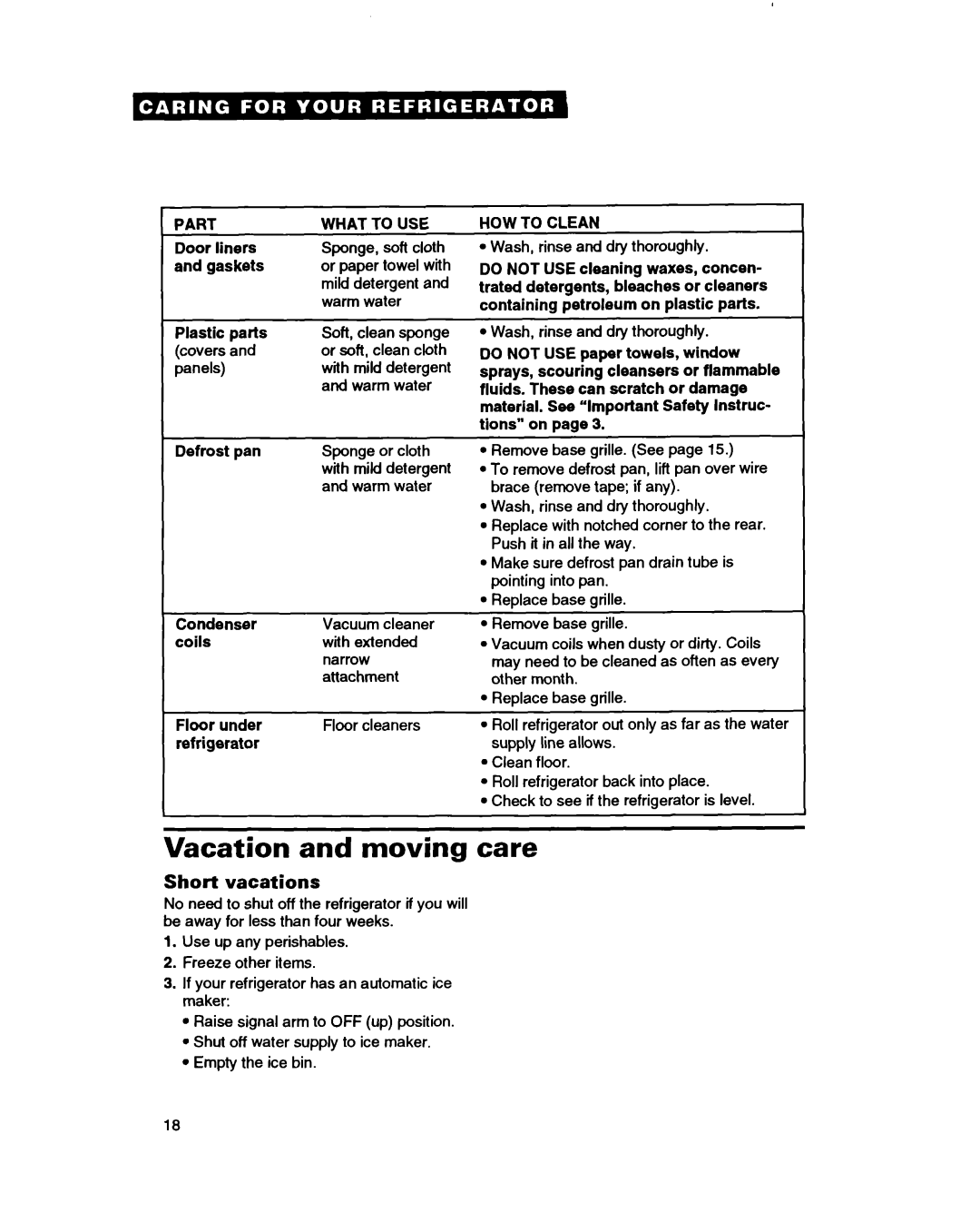 Whirlpool RT18AK, RT18BM, RT18DK, RT20AK, RT20BK, RT18BK, RT22AK Vacation and moving care, Short vacations, Part What to USE 