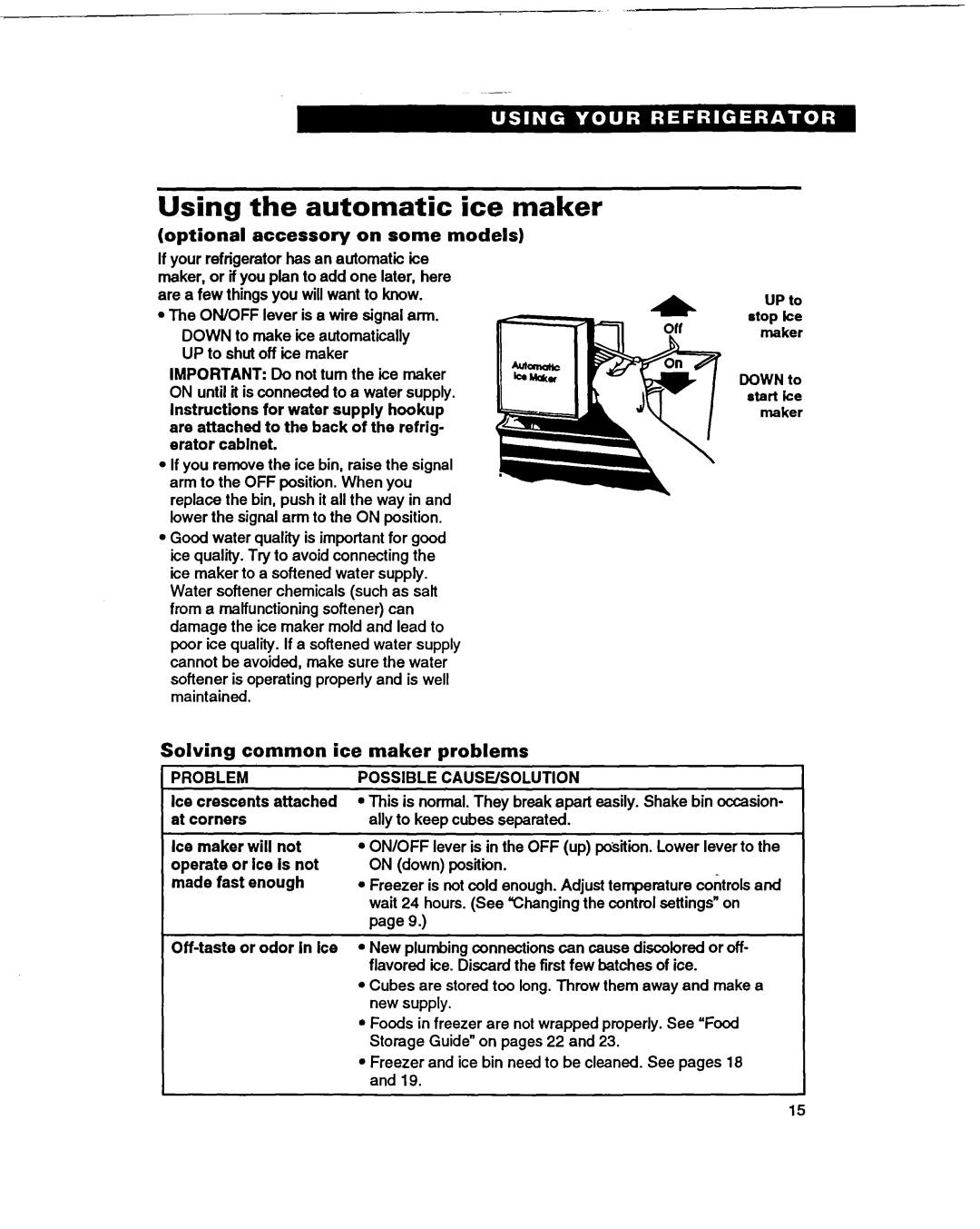 Whirlpool RT20DKXDN00 Using the automatic ice maker, Optional accessory on some models, Solving common ice maker problems 