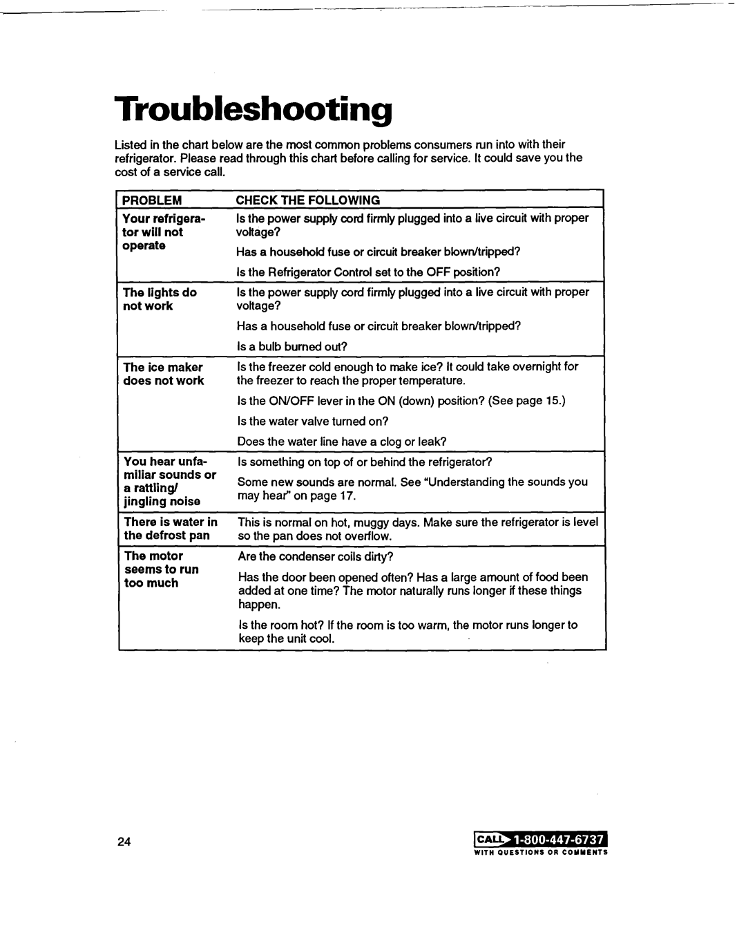 Whirlpool RT20DKXDN00 warranty Troubleshooting, Check the Following 