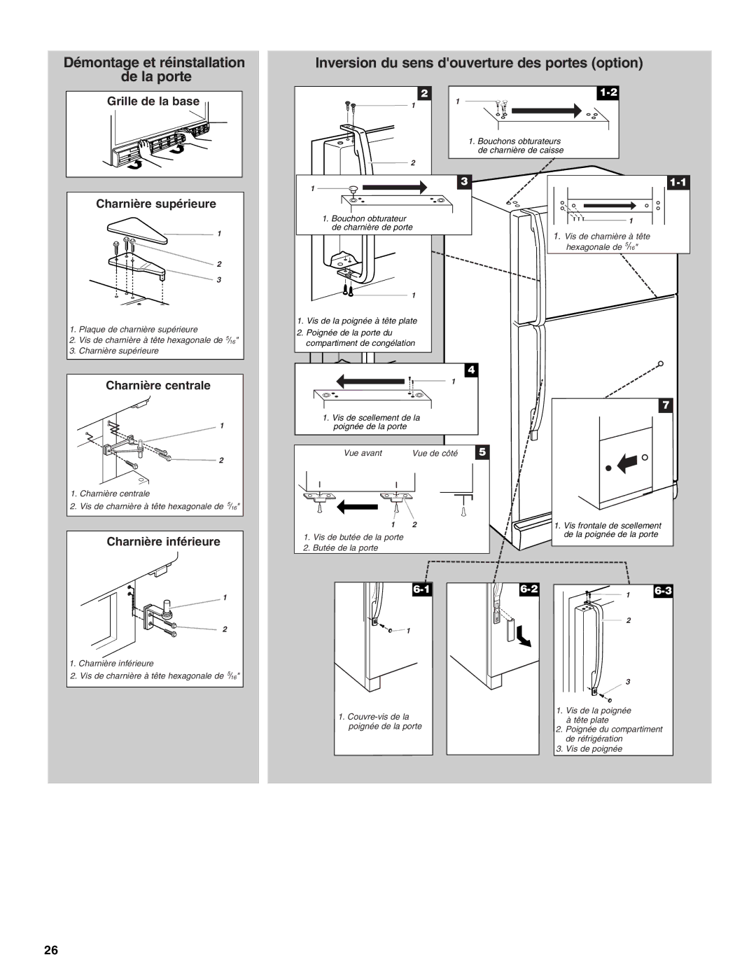 Whirlpool RT21LMXKQ00 manual Démontage et réinstallation de la porte 