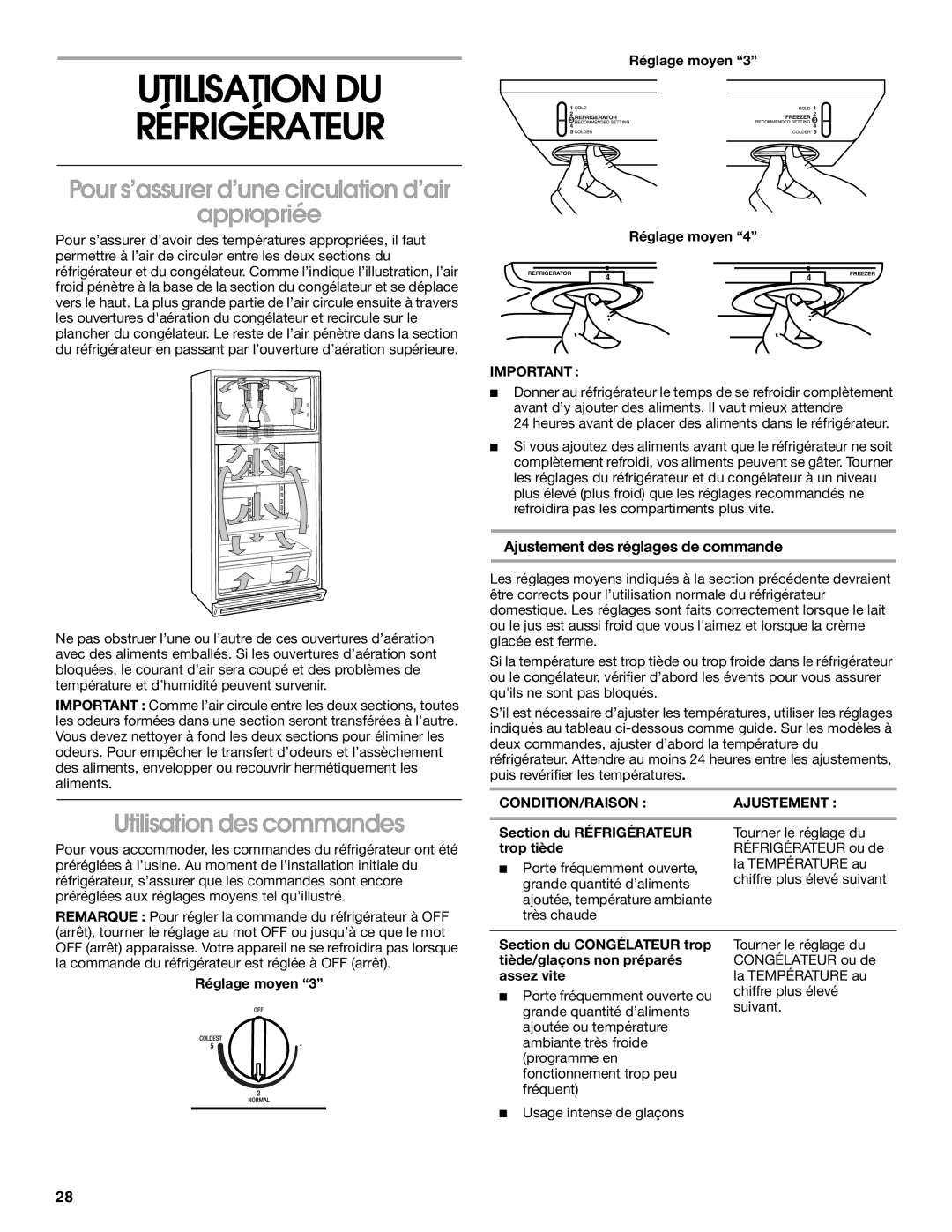 Whirlpool RT21LMXKQ00 manual Utilisation DU Réfrigérateur, Pour s’assurer d’une circulation d’air Appropriée 