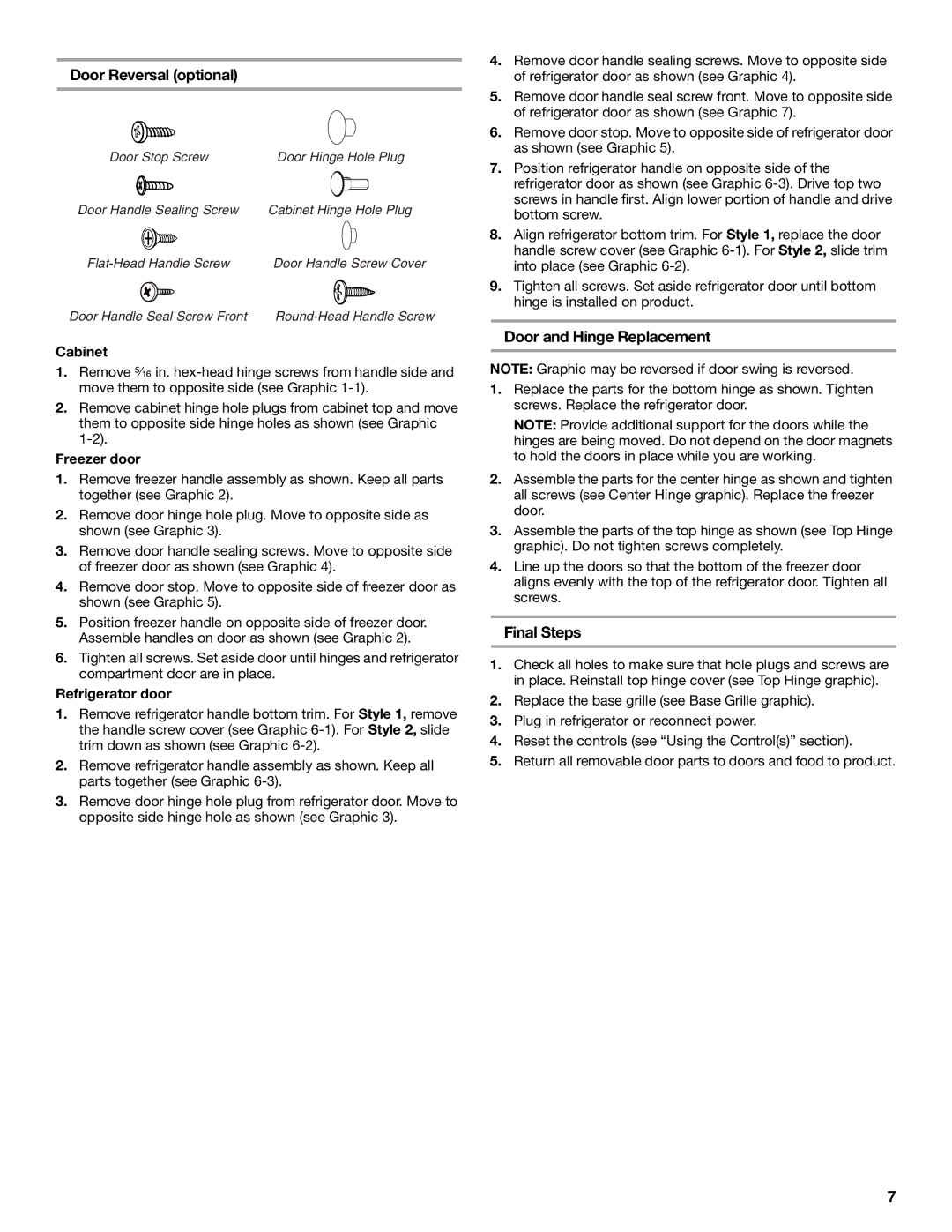 Whirlpool RT21LMXKQ00 manual Door Reversal optional, Door and Hinge Replacement, Final Steps 