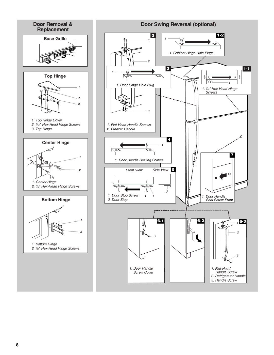 Whirlpool RT21LMXKQ00 manual Door Removal Replacement 