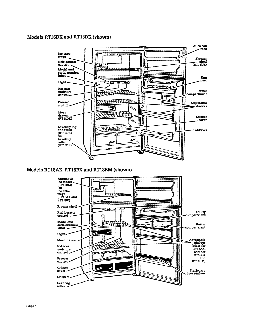 Whirlpool RT14DK, RT2OCK Models RT16DKand RT18DKshown, Models RT18AK,RT18BKand RT18BMshown, Crm- h IllI/-- COVeT, Gy~ut3$7 