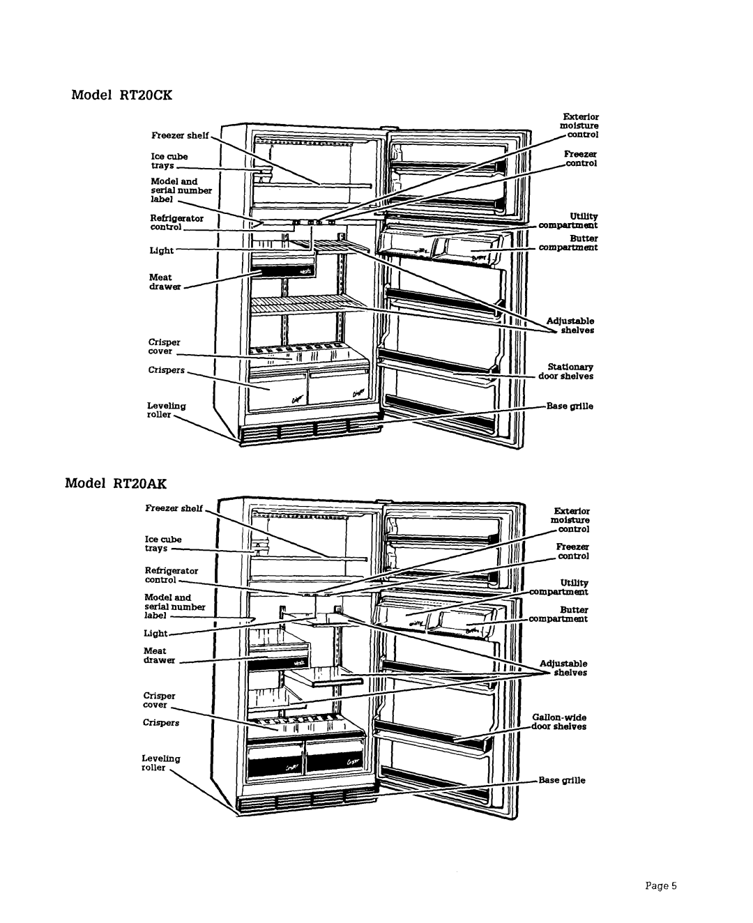 Whirlpool RTZOAK, RT2OCK, RT16DK, RTl4CK, RT14DM, RT14DK, RTl8BM manual Model RT20CK, Model Rtzoak 