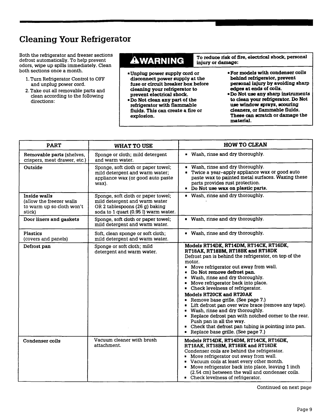 Whirlpool RTl4CK, RT2OCK, RT16DK, RT14DM, RT14DK, RTZOAK, RTl8BM manual Cleaning Your Refrigerator, HOW to Clean 