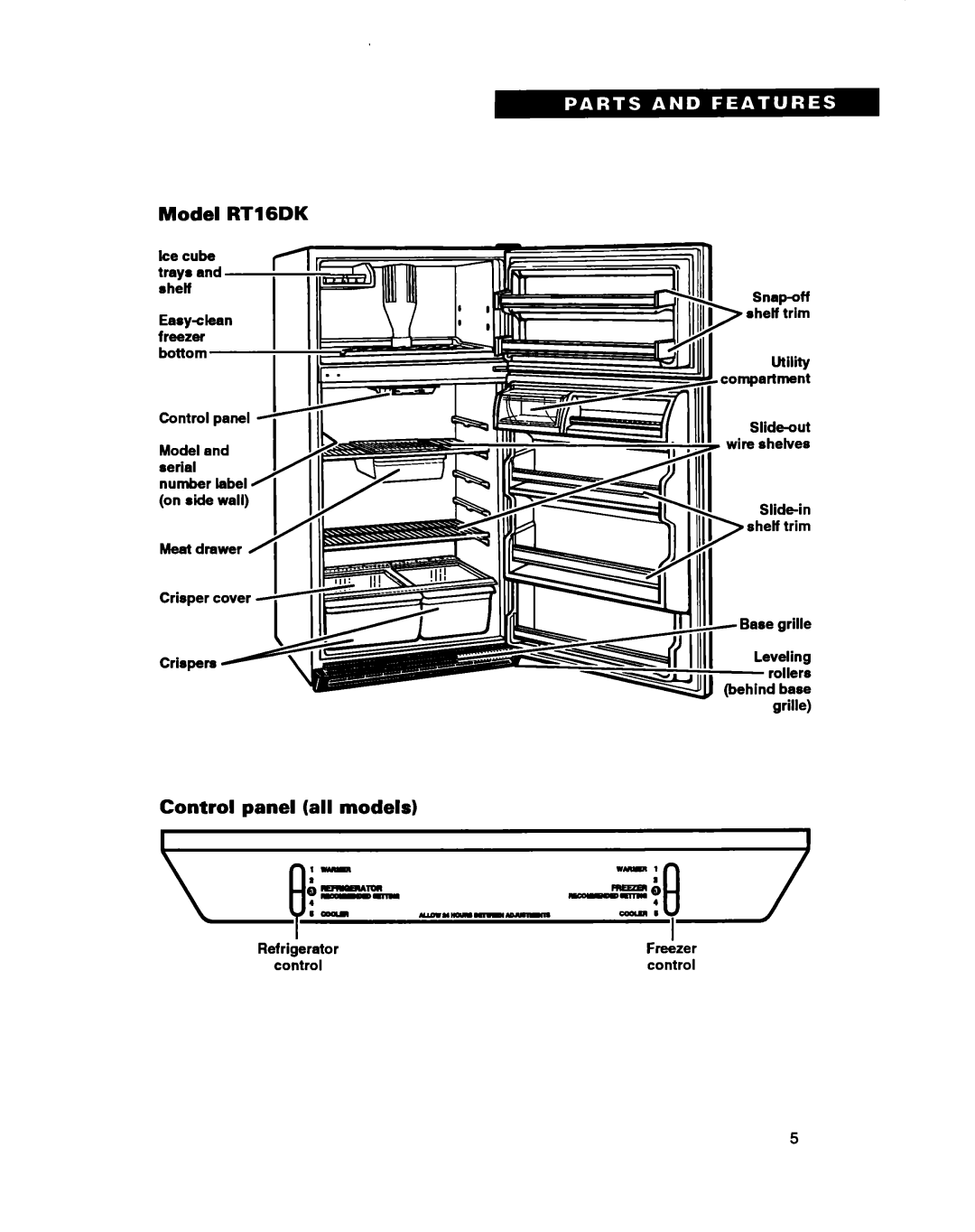 Whirlpool RT16VK, RTIGDK warranty Model RT16DK 