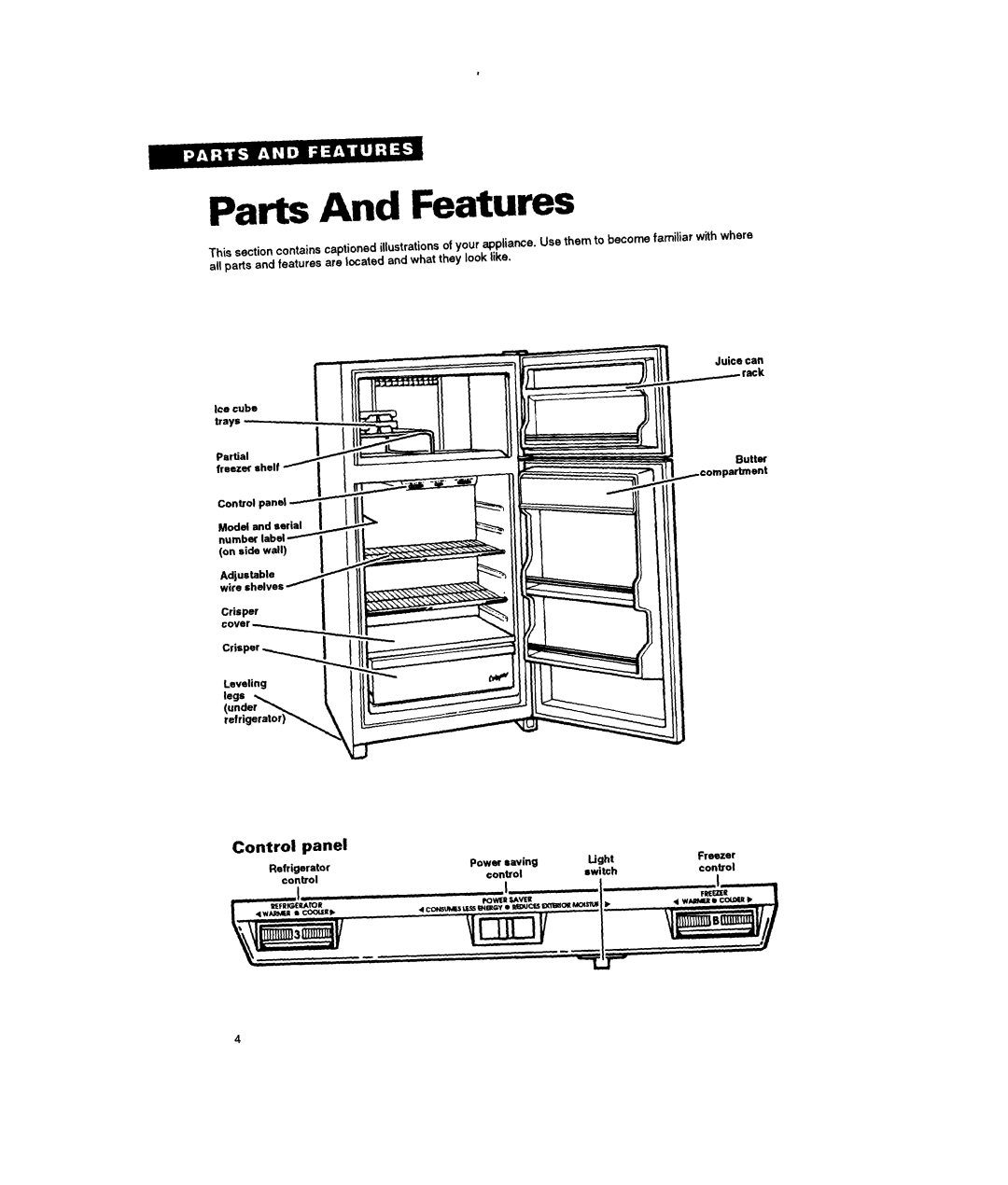 Whirlpool RTIZDK important safety instructions Parts And Features, Control Panel 