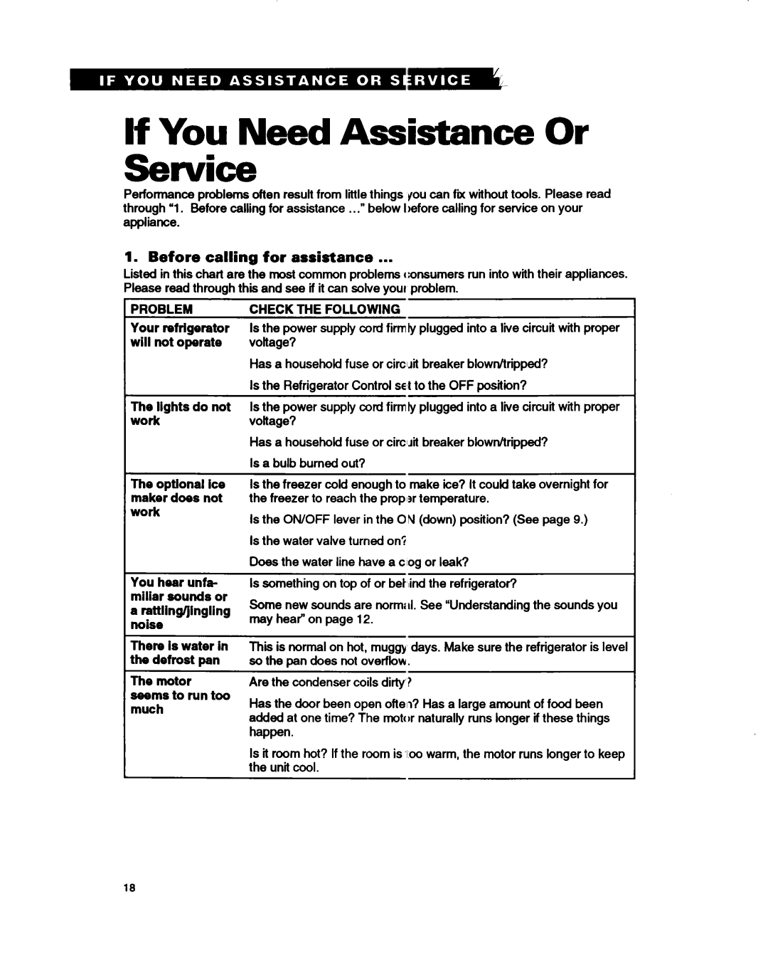 Whirlpool RTl4GD, RT14HK If You Need Assistance Or Service, Before calling for assistance, Rproblem, Check the Following 