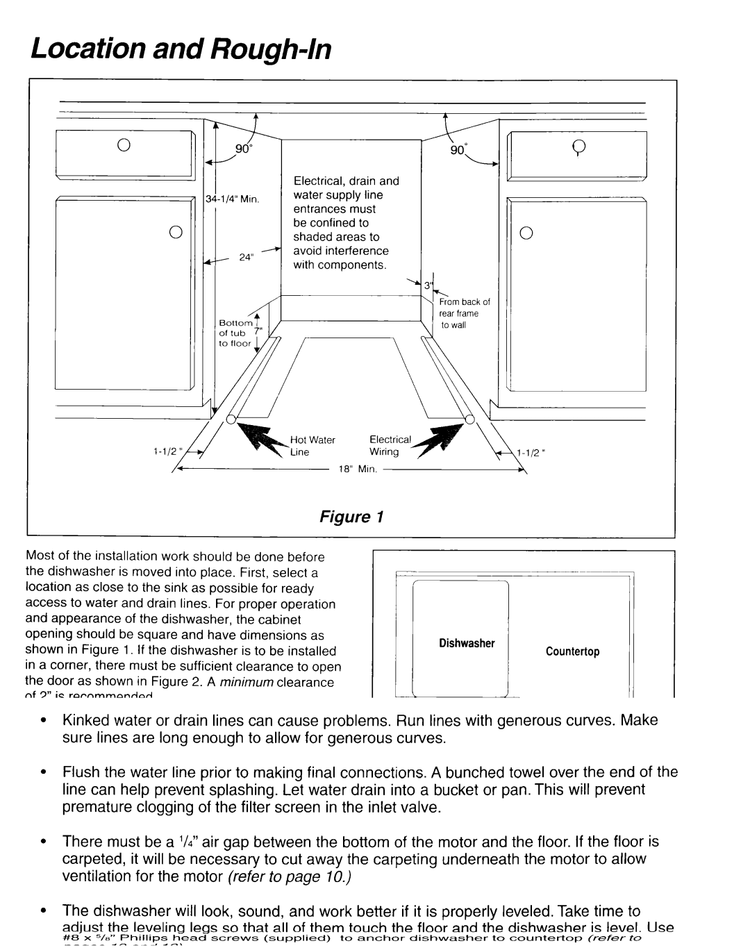 Whirlpool RUD0800EB installation instructions Location and Rough-In 