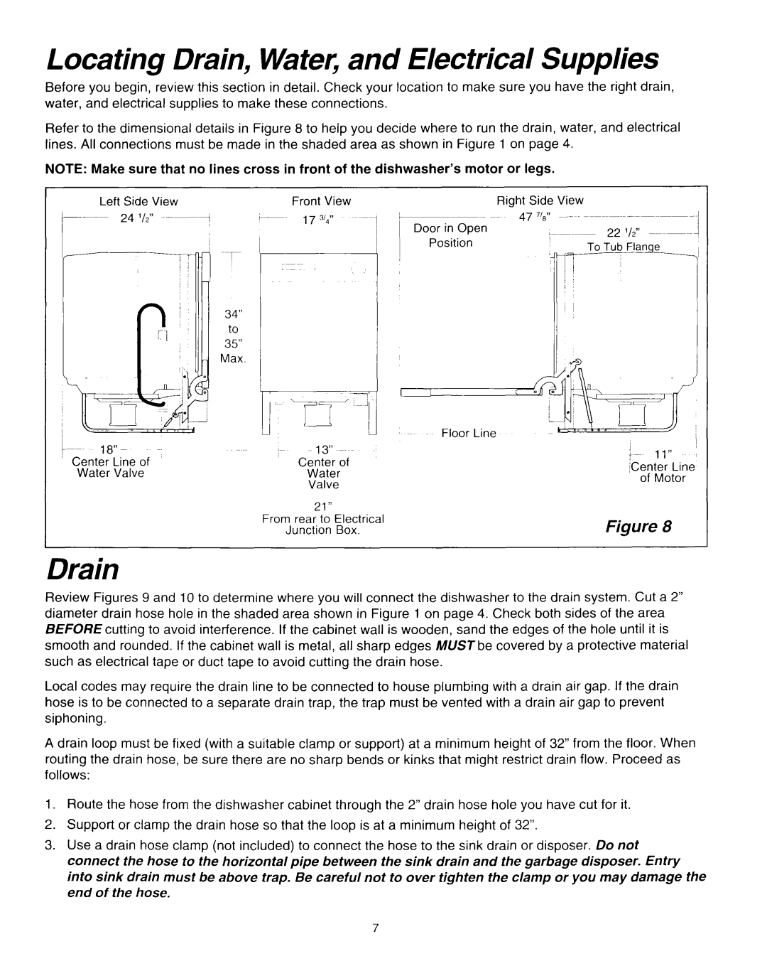 Whirlpool RUD0800EB installation instructions Locating Drain, Water, and Electrical Supplies 