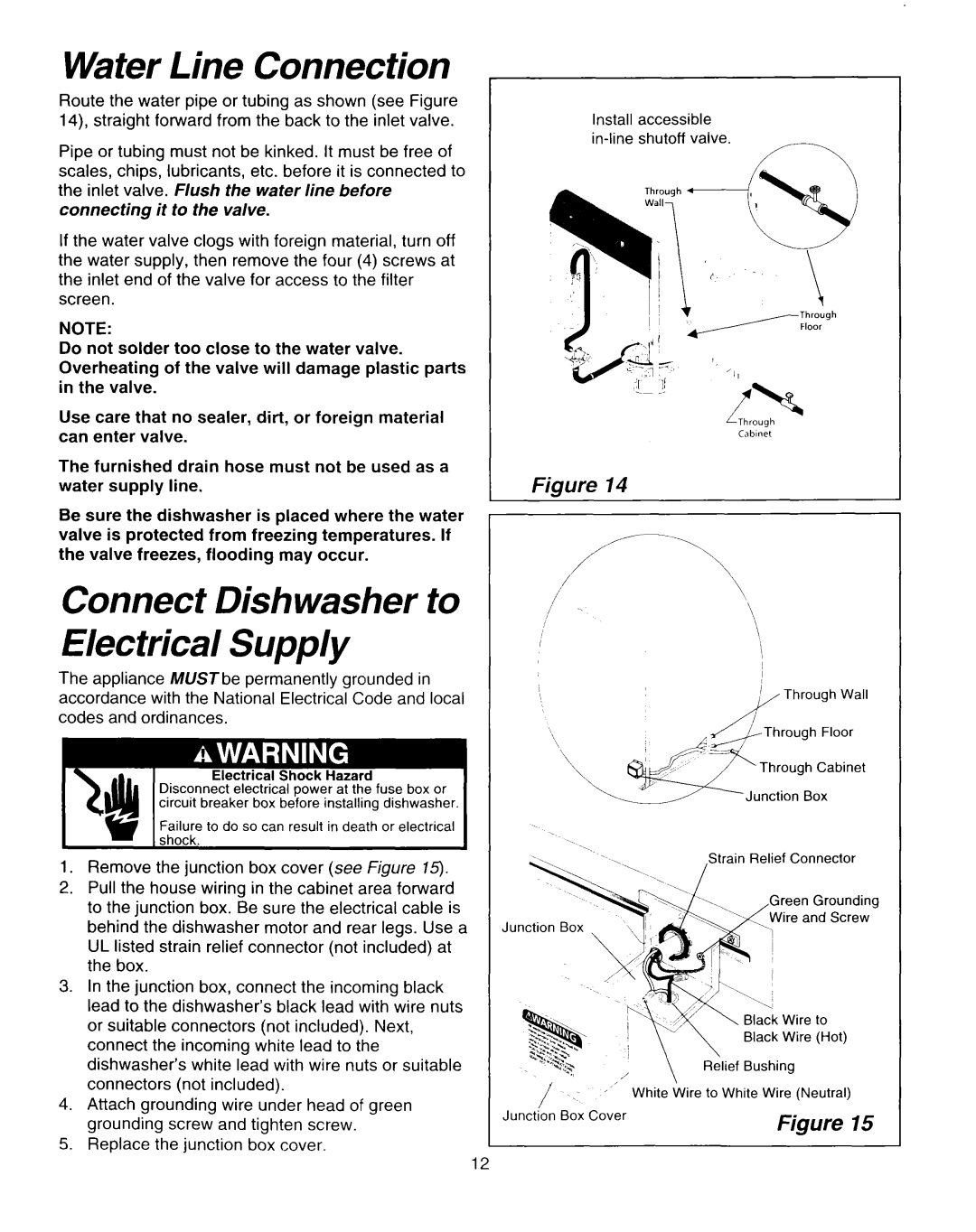 Whirlpool RUD0800EB installation instructions Water Line Connection, Connect Dishwasher to Electrical Supply 