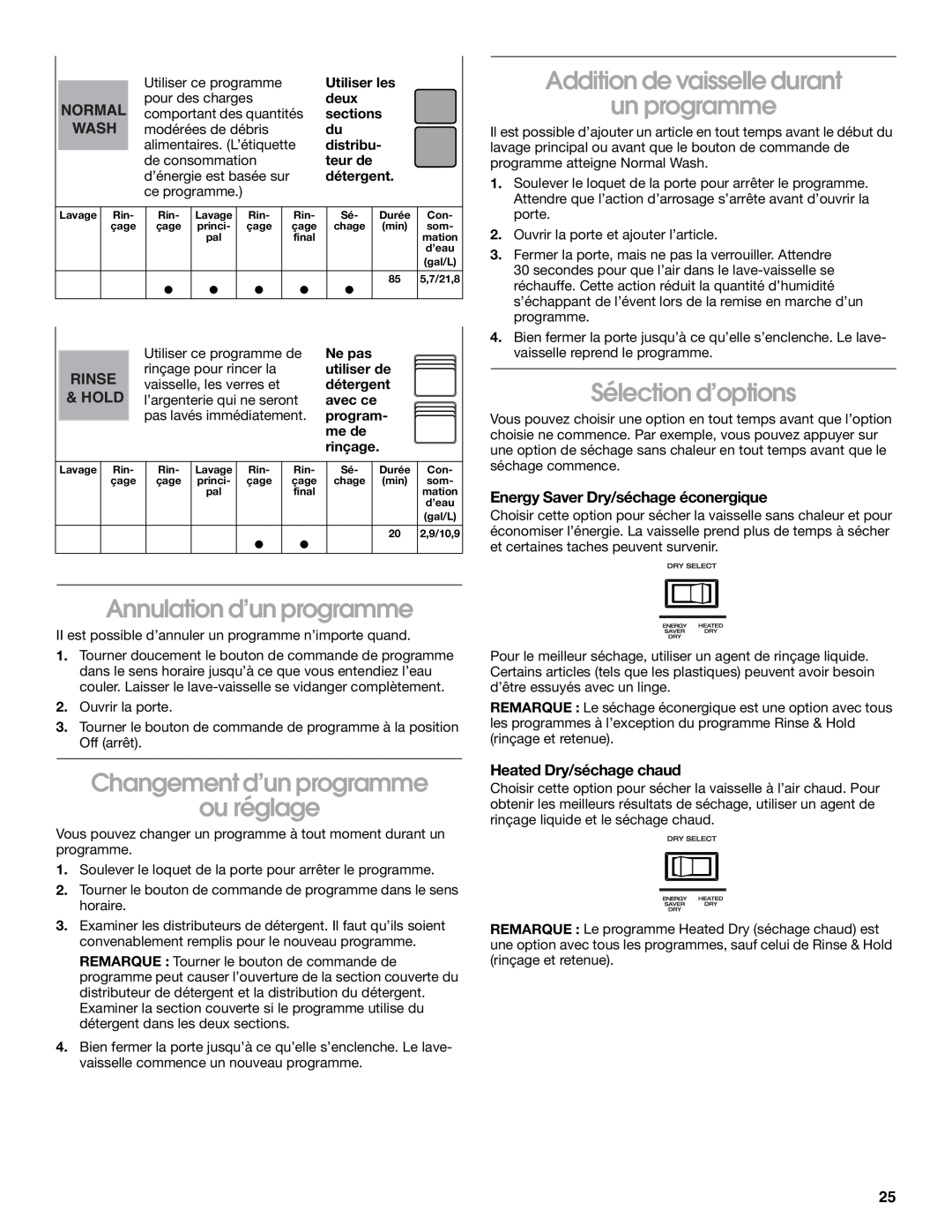 Whirlpool RUD4000 Addition de vaisselle durant un programme, Sélection d’options, Annulation d’un programme, Utiliser les 