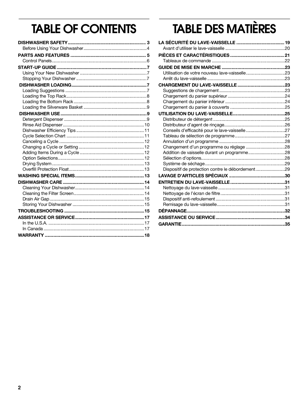 Whirlpool RUD5750, RUD5000, RUD3000 manual Table Des Matières, Table Of Contents 