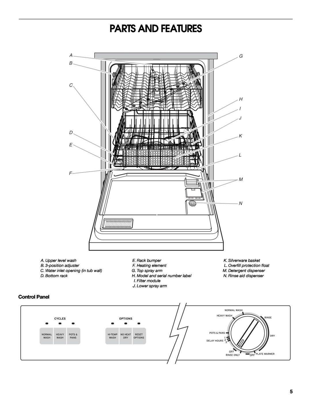 Whirlpool RUD6050R manual Parts And Features, Control Panel, G H, K L M N 