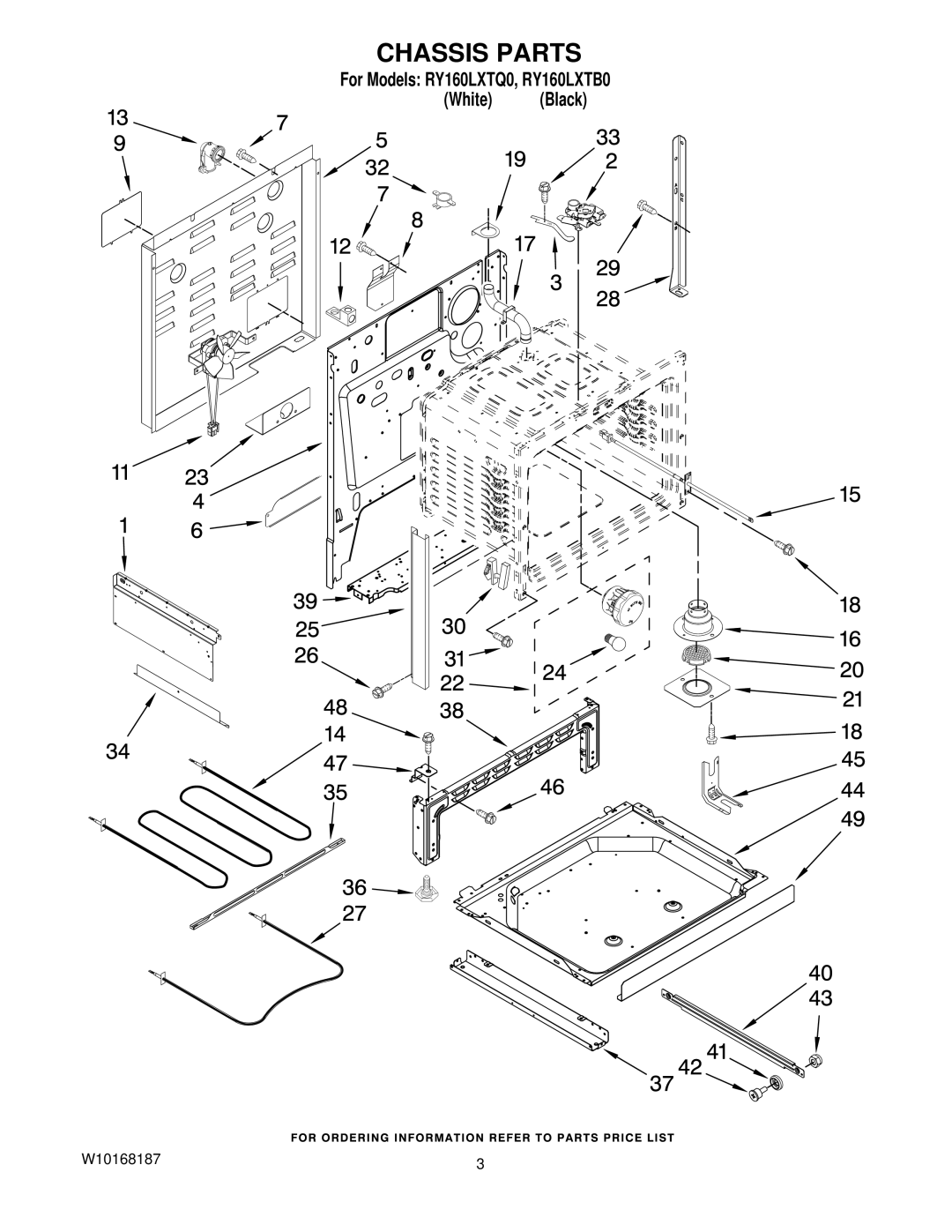 Whirlpool RY160LXT installation instructions Chassis Parts 