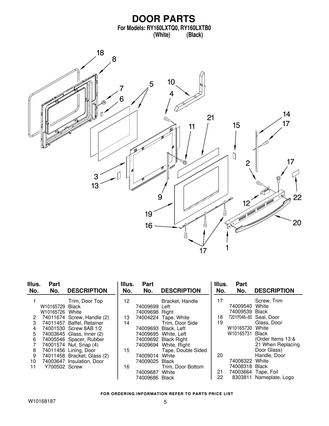 Whirlpool RY160LXT installation instructions Door Parts 