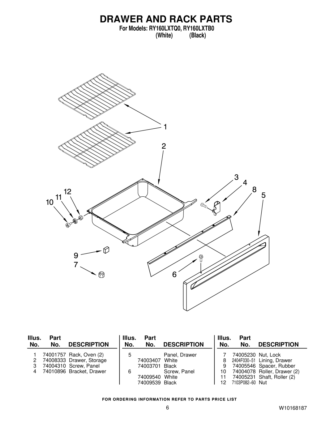 Whirlpool RY160LXT installation instructions Drawer and Rack Parts 