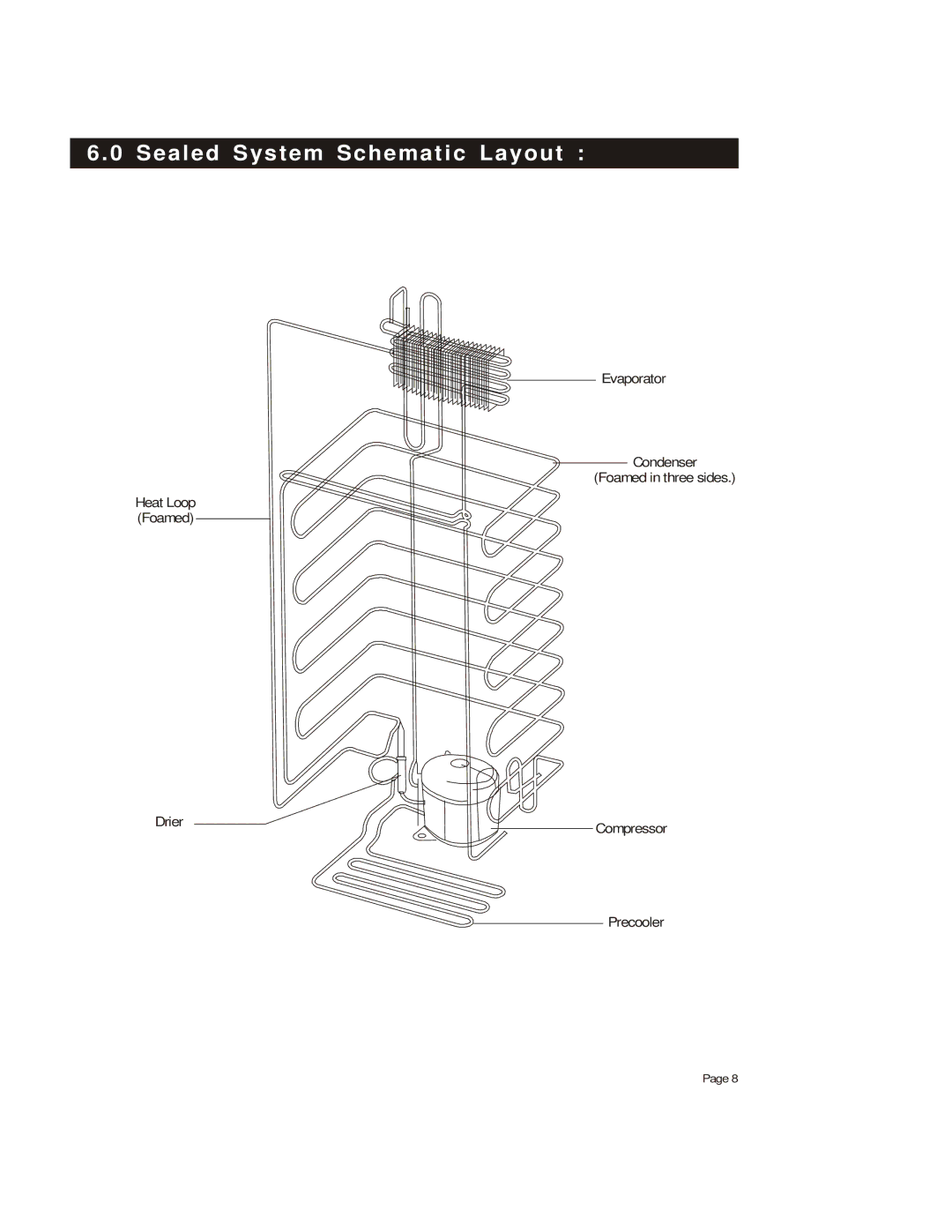 Whirlpool S-04-GNF32E WO, S-04-GNF26E WO specifications Sealed System Schematic Layout 