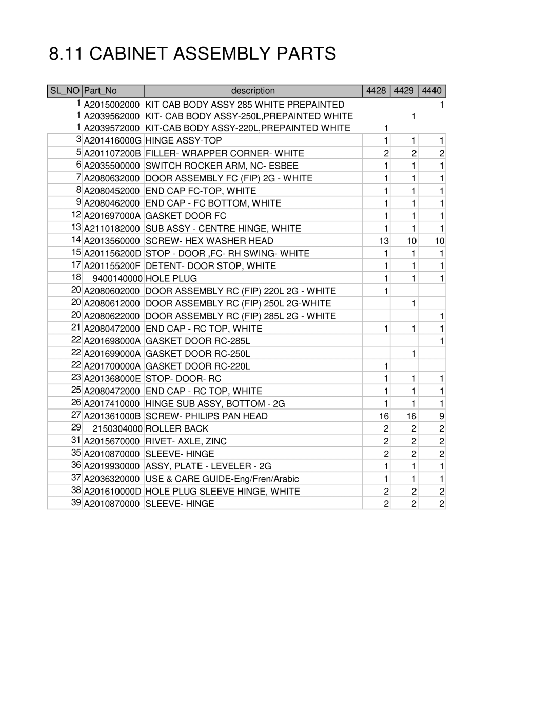 Whirlpool S-04-GNF26E WO, S-04-GNF32E WO specifications Cabinet Assembly Parts 