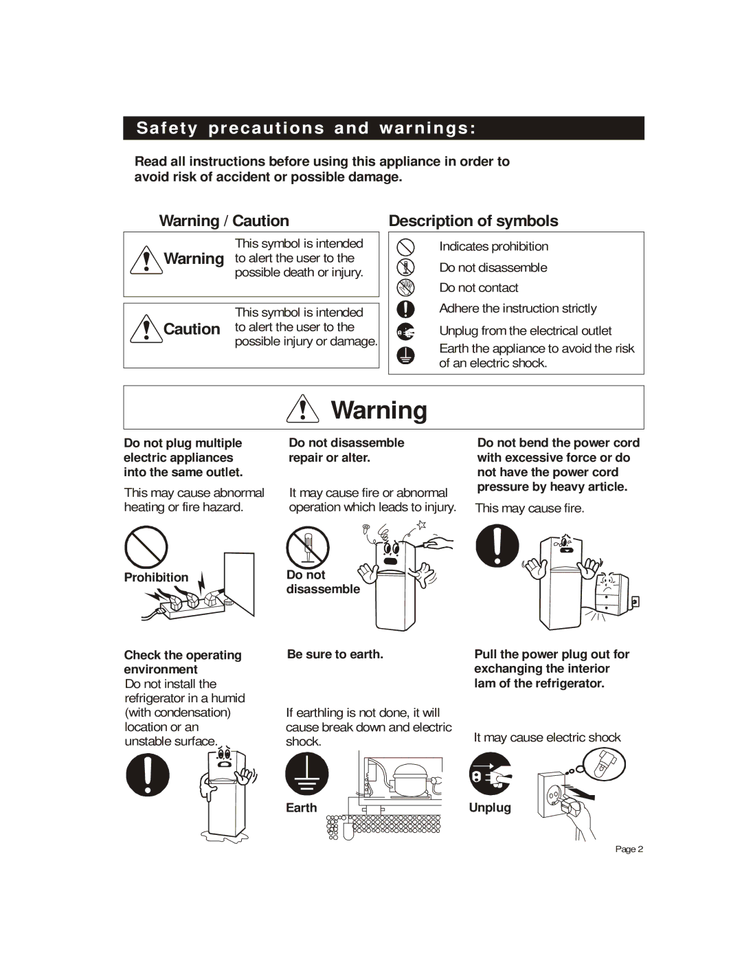 Whirlpool S-04-GNF32E WO, S-04-GNF26E WO specifications Safety precautions and warnings, Description of symbols 