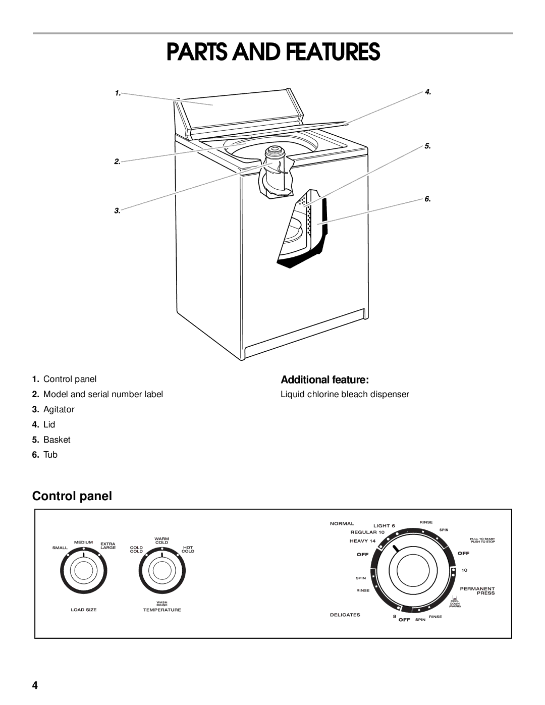 Whirlpool SAWB600HQ0 manual Parts and Features, Additional feature 