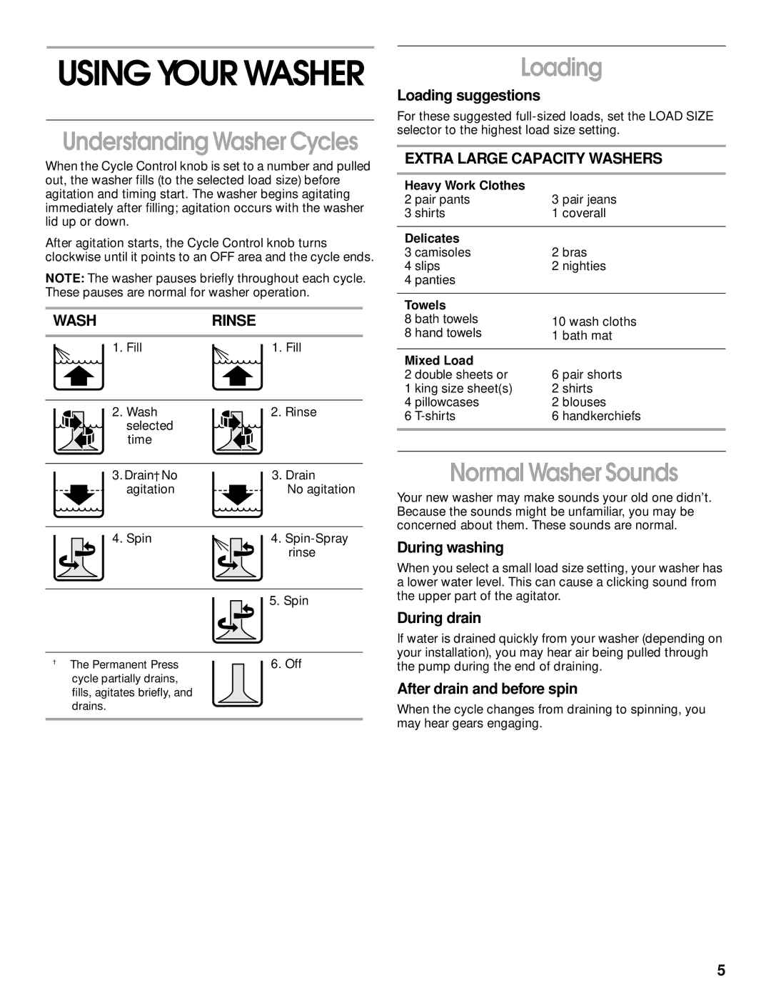 Whirlpool SAWB600HQ0 manual Loading, Normal Washer Sounds 