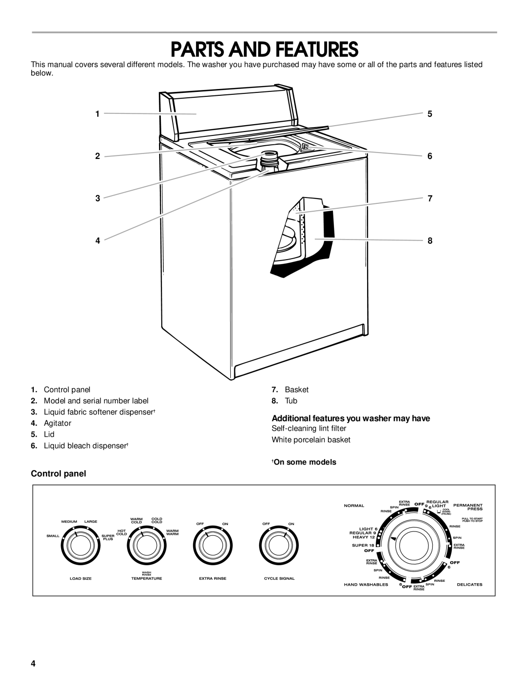 Whirlpool SAWB600JQ0 manual Parts and Features, Additional features you washer may have, †On some models 