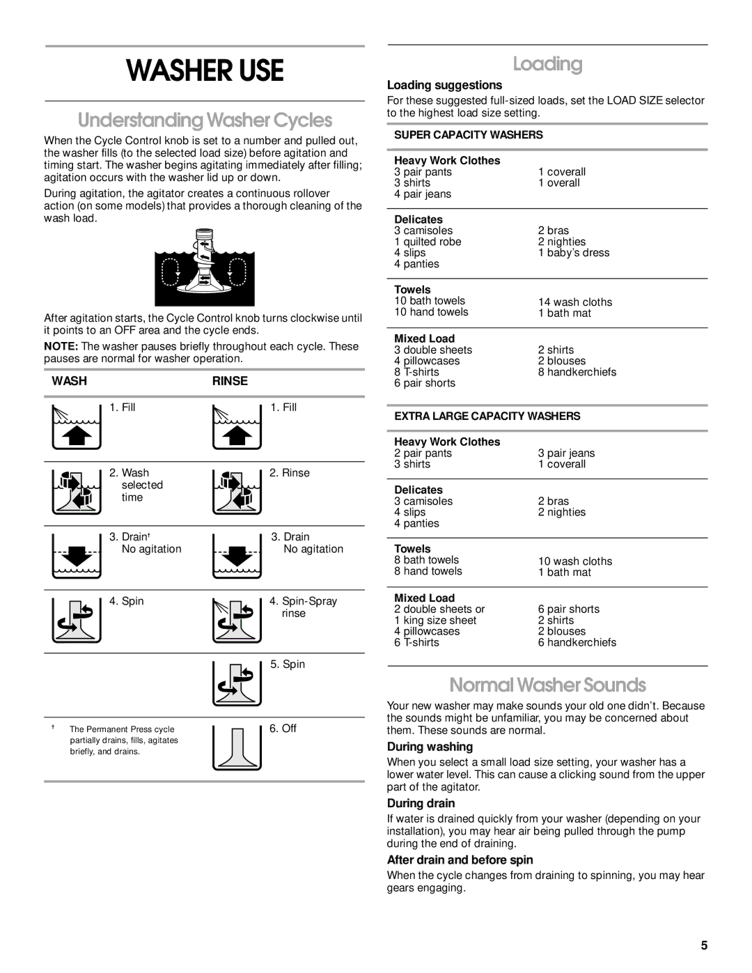 Whirlpool SAWB600JQ0 manual Washer USE, Understanding Washer Cycles, Loading, Normal Washer Sounds 