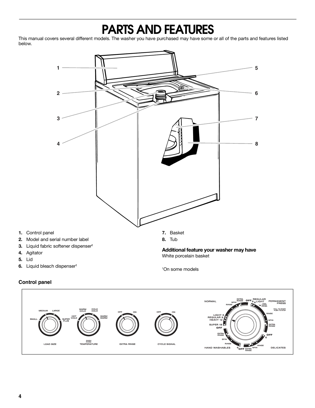 Whirlpool SAWB600JQ1 manual Parts and Features, Additional feature your washer may have 