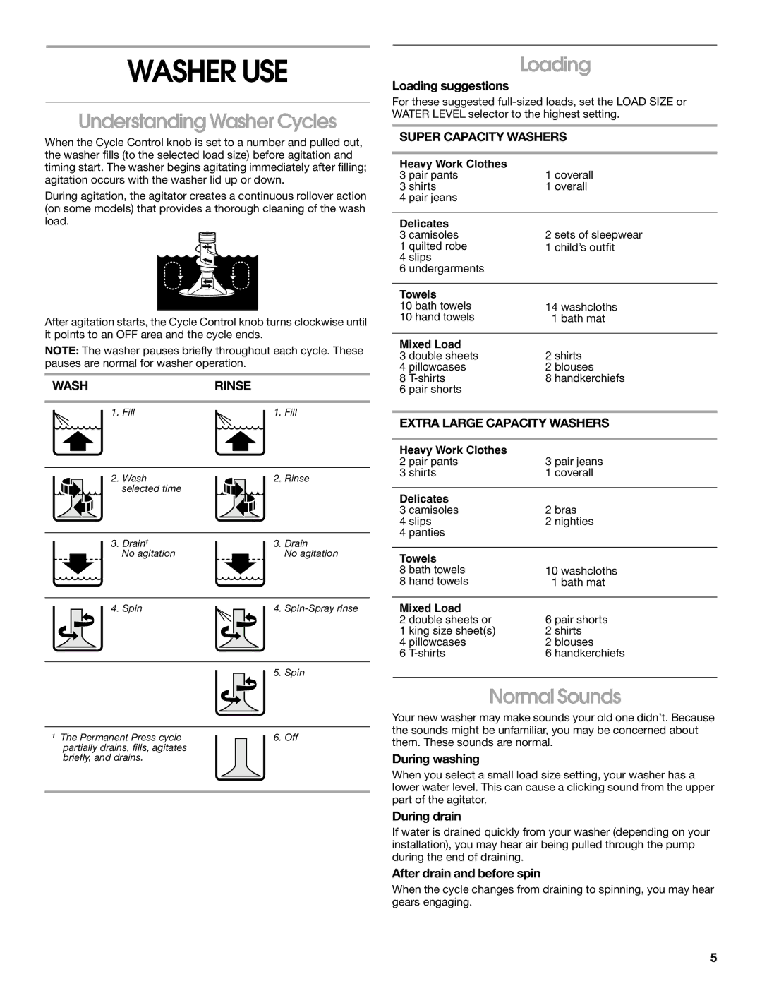 Whirlpool SAWB600JQ1 manual Washer USE, Understanding Washer Cycles, Loading, Normal Sounds 