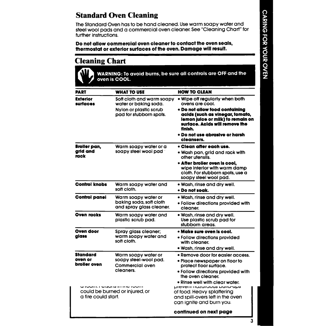 Whirlpool SB100PER, SB100PSR manual Standard Oven Cleaning, Cleaning Chart, Oven moks, Make sure oven Is cool 