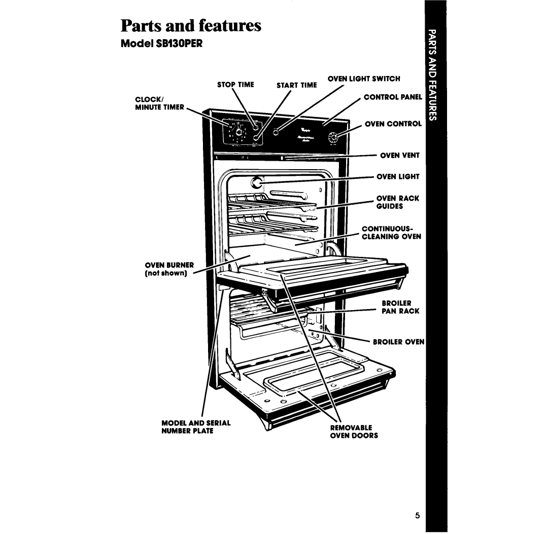 Whirlpool manual Parts and features, Model SB130PER 