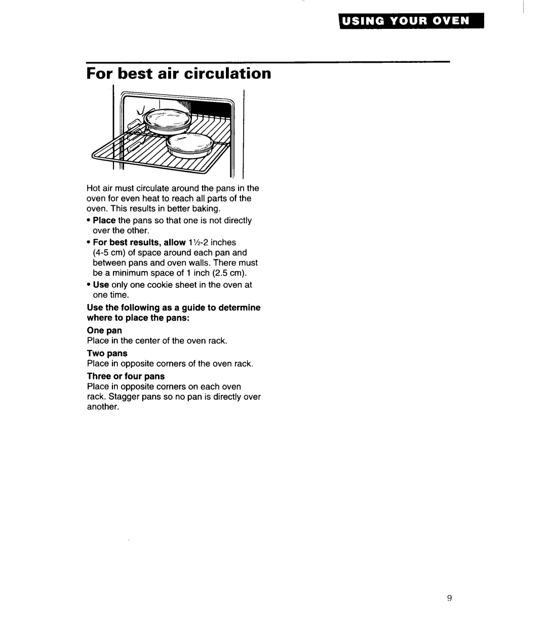 Whirlpool SB160PED warranty For best air circulation 