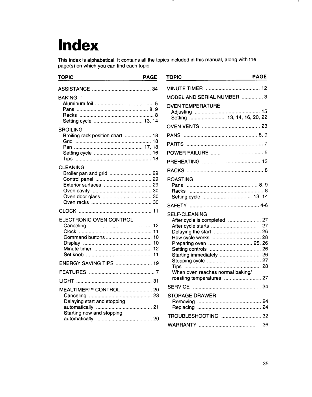 Whirlpool SB160PED warranty Index 