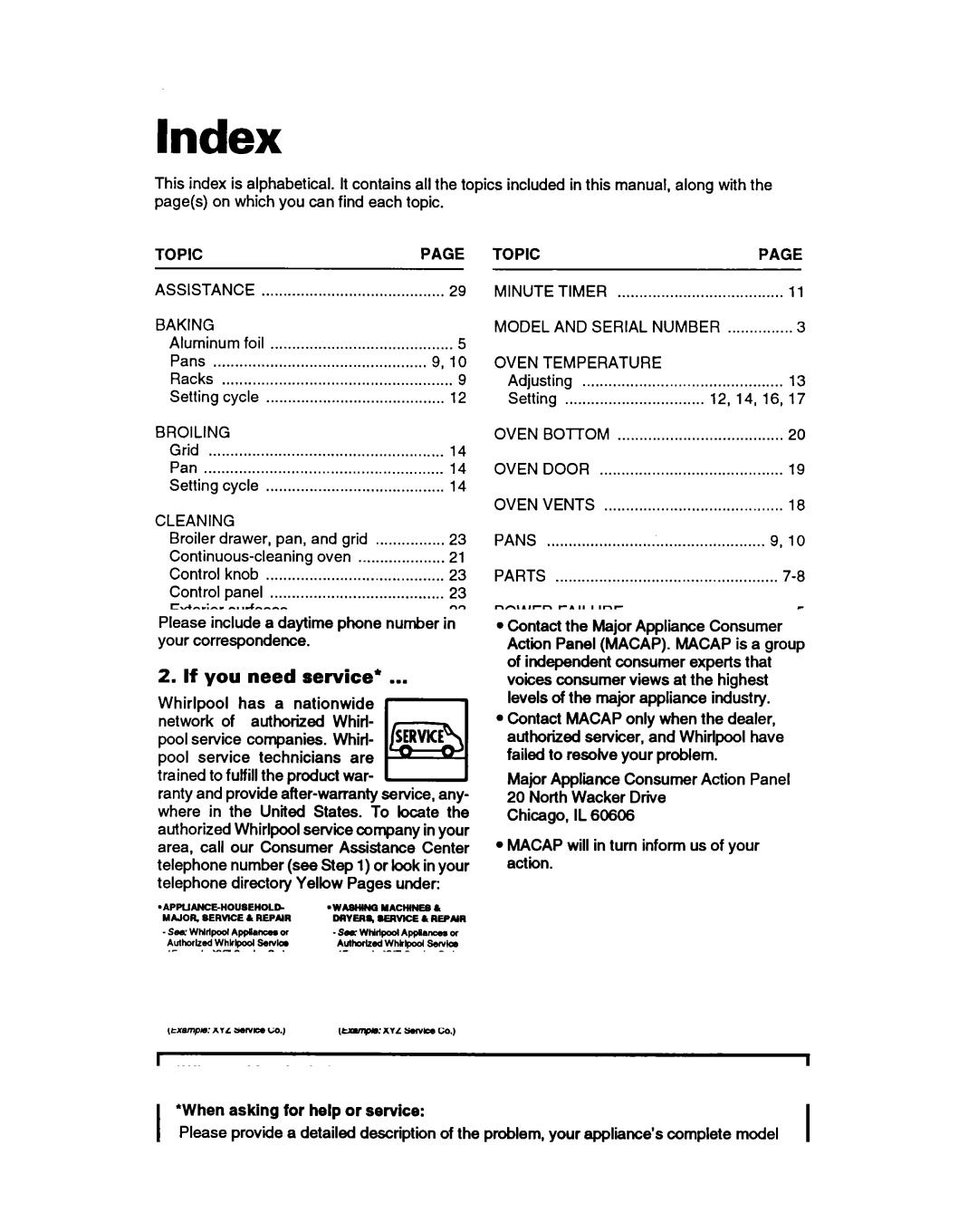 Whirlpool SBISOPED, SBIOOPED warranty Index 