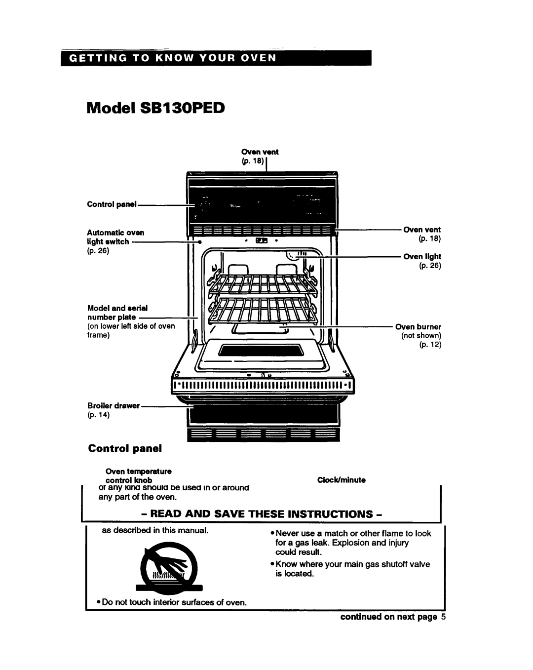 Whirlpool SBISOPED, SBIOOPED warranty Model SBl30PED 